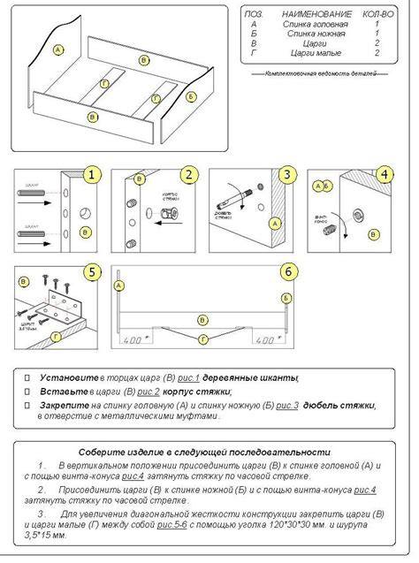 Infografika: Schéma sestavení rámu postele MALM