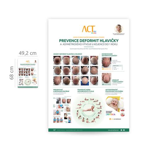infografika s checklistem prvních příznaků SMA u kojenců