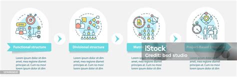 Infografika: Struktura kvalifikačních prací a postupů zadání