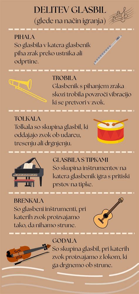 Infografika: Bambolina - ukázky panenek a doplňků