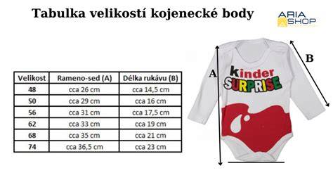 Infografika: Jak správně vybírat kojenecké overaly a velikosti