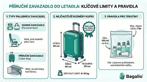 Infografika: Rozměry a hmotnost cestovních postýlek
