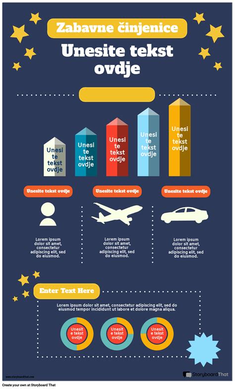 Infografika: Porovnání cenových kategorií cestovních postýlek