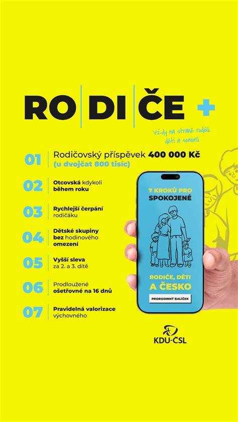 Infografika: Přehled výše rodičovského příspěvku a pravidel čerpání