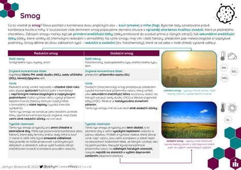 Infografika porovnávající vlastnosti bambusových a flanelových přebalovacích podložek