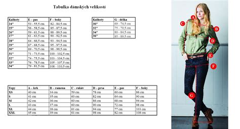 tabulka_velikosti_kabatu.png