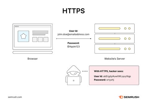 https://example.com/images/lipky-porovnani.jpg