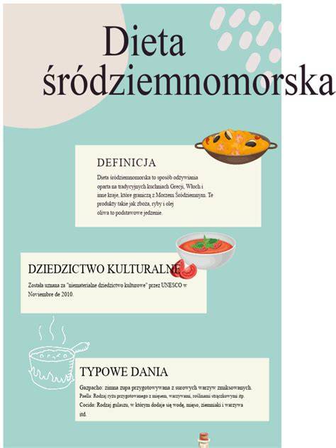 Infografika: IDDSI textury a typy diety