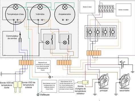 schéma technologie Air Flow v plence
