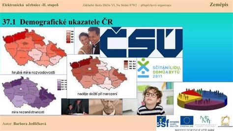 Schéma: vliv odkládání mateřství na demografické ukazatele