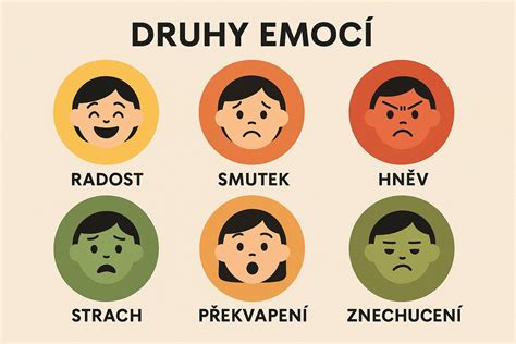 Obrázek ukazující různé modely těhotenských bund a jejich 3v1 variant