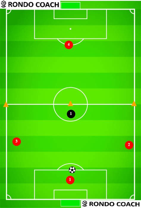 Kompletní přehledného grafika: 3v1 bundy, 4v1 parky a jejich využití v jednotlivých obdobích