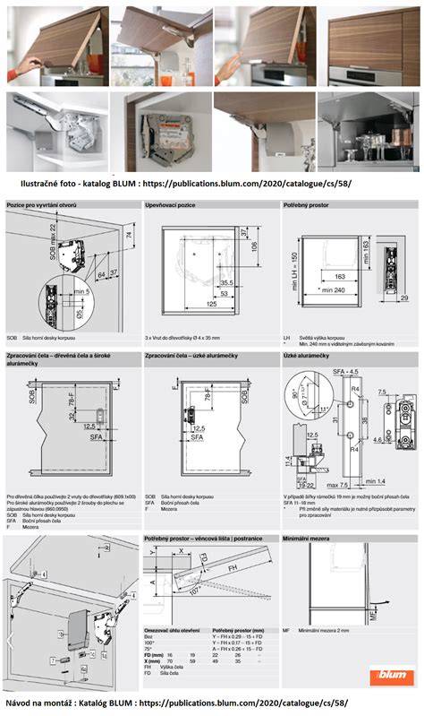 Infografika: Princip vyklápěcího systému Aventos HK-S