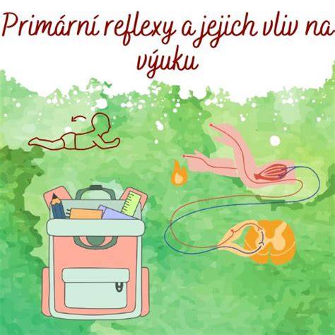 Infografika: princip antikolikových průduchů a jejich vliv na pohodlí miminka