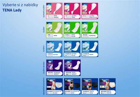 schema vložky a vrstvy materiálu