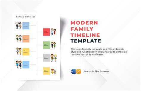 family_timeline.png