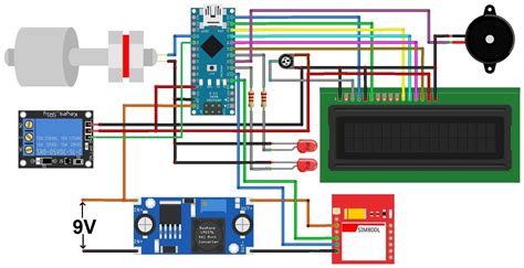 schema_outlast_termoregulace