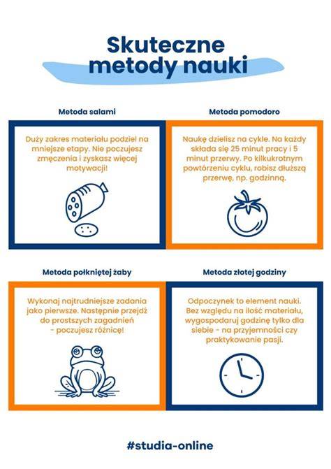 Infografika: alternativní metody určování plodných dnů