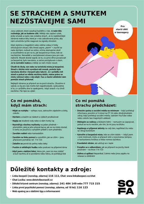 Infografika: Stručný přehled dokumentů potřebných pro hlášení miminka a kontakty na magistrát