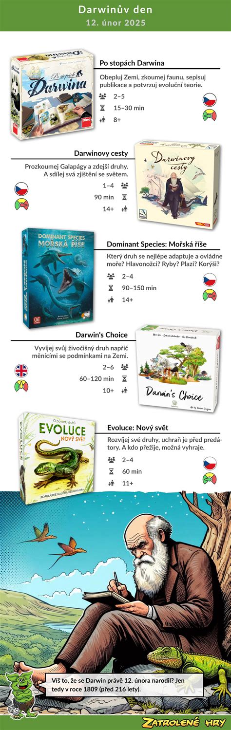 Infografika: Scénáře hry se Steffi jako nastávající maminkou