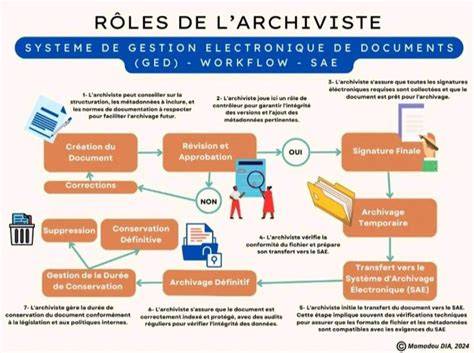 Schéma workflow exomového sekvenování a bioinformatiky