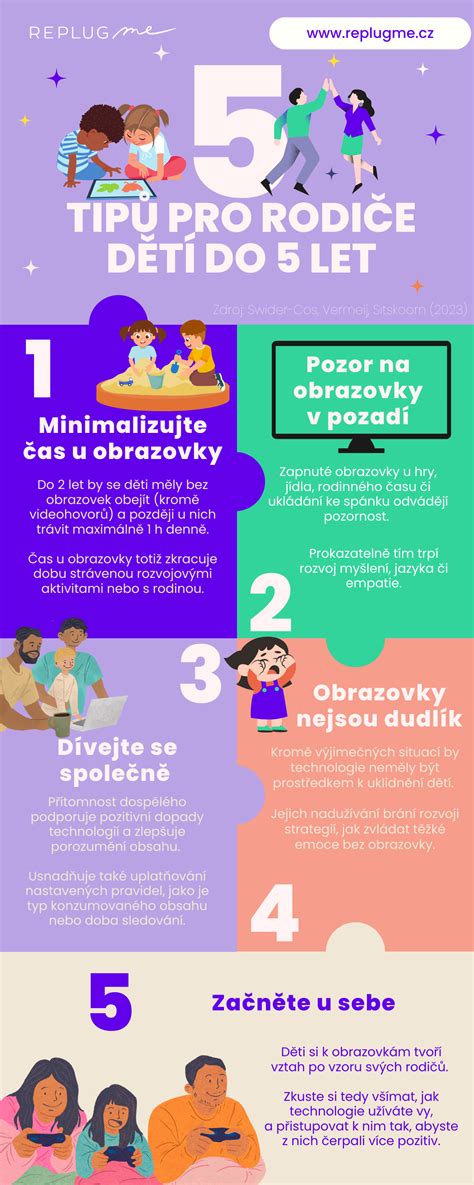Infografika: Vývojové fáze odstavování dudlíku a tipy pro rodiče