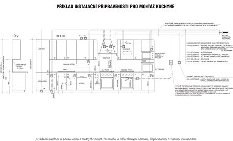 Schéma s rozměry typického přebalovacího pultu