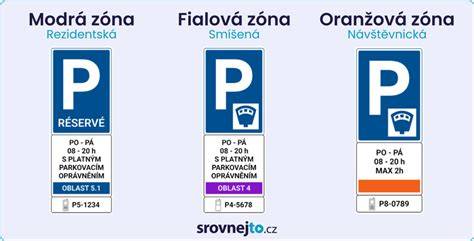 Mapa fialové zóny - smíšené parkování pro Prahu 1