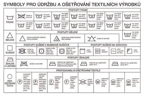 Infografika: Přehled materiálu a údržby šatiček Dirkje (95% bavlna, 5% elastan, praní dle symbolů)