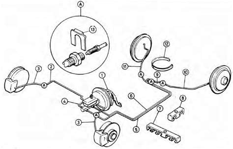 Ilustrační foto náhradního brzdového systému pro kočárek