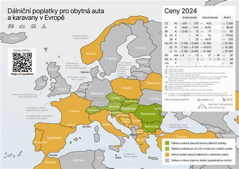 Infografika: Mapa expanze Uniqlo v Evropě a klíčové trhy