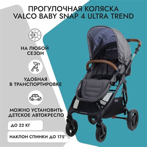 Infografika: Porovnání verzí Snap 4 Ultra Trend a Sport