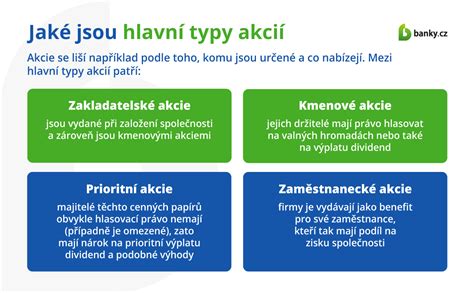Infografika: typy kojeneckých vah a jejich hlavní výhody