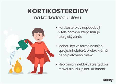 Infografika: Tokolytika, kortikosteroidy a jejich indikace na porodním sále