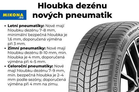 Infografika: Srovnání vlastností zimních a celoročních fusaků