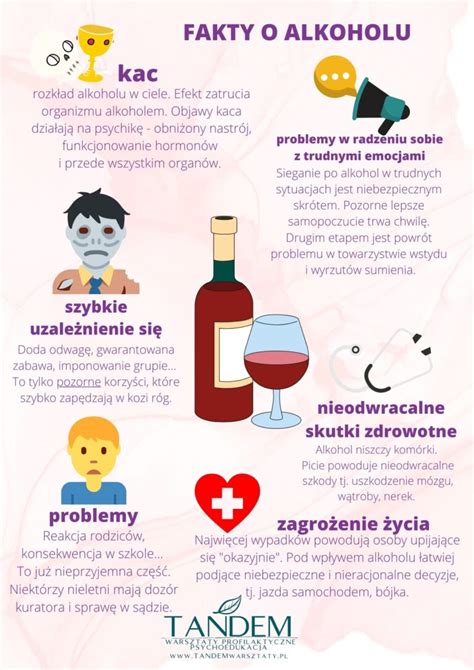 Infografika: Dopady alkoholu a kofeinu na plodnost