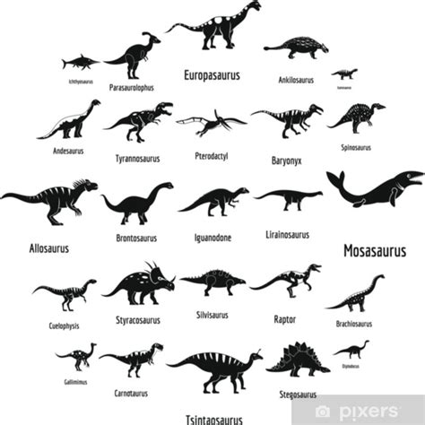 Ilustrace různých druhů dinosaurů s jejich názvy
