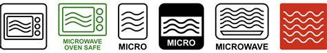 Symbol ohřevu v mikrovlnné troubě a lahve