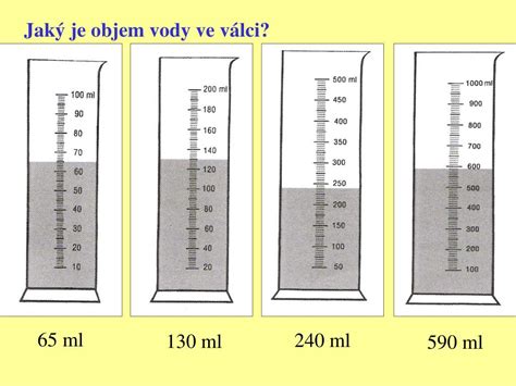 Tabulka objemů 150 ml, 240 ml, 360 ml