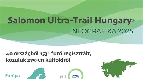 infografika_antikolikovost_savincka.png