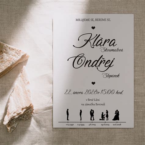 infografika s časovou osou těhotenství a body, kde může dojít k samovolnému potratu