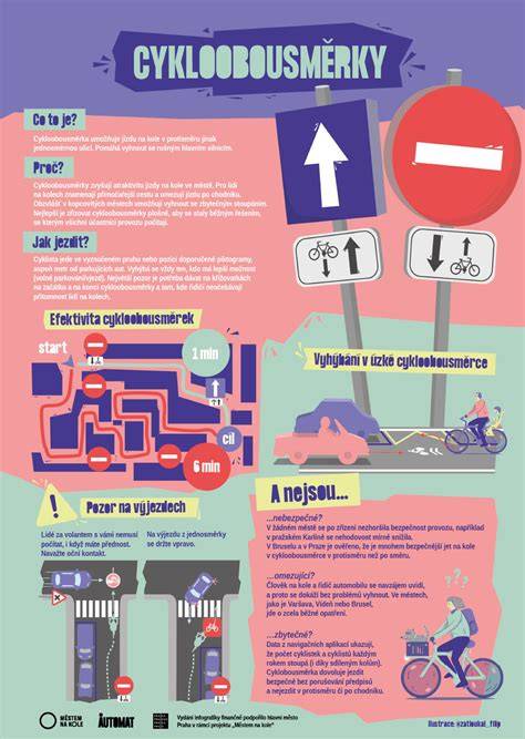Infografika ukazující princip Natural Response: mléko uvolněné při aktivním sání