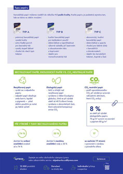 Infografika: Srovnání nákladů a ekologického dopadu plenek