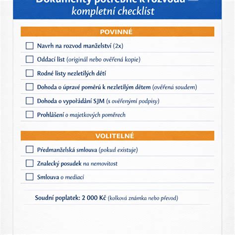 infografika s přehledem potřebných dokumentů