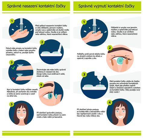 Infografika: Jak správně správně vyjmout a nasadit bradavku při kojení