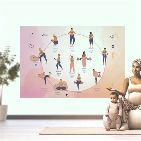 ilustrace ženy po porodu s břišním pásem