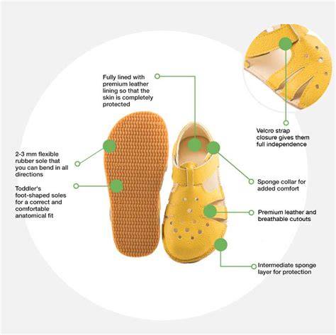 Infografika: Vlastnosti barefoot capáčků