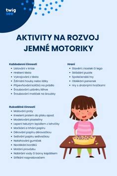ilustrace ukazující jednotlivé fáze vývoje hrubé motoriky kojence od 3. do 12. měsíce