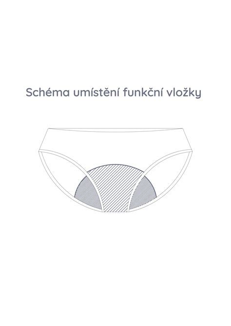 Schéma správného fixování vložky v síťovaných kalhotkách