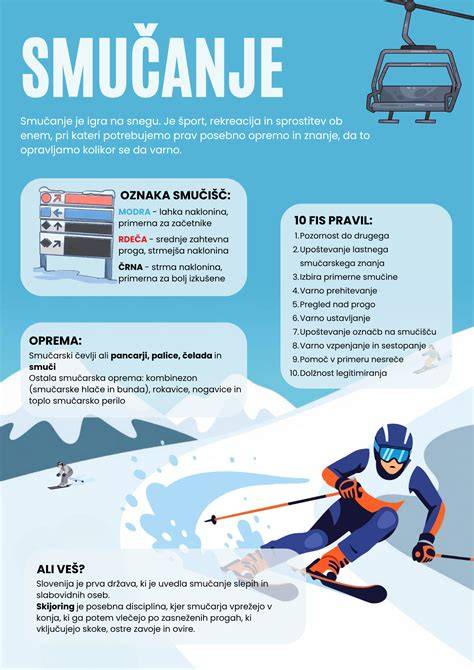 Infografika: Srovnání typů odsávaček (manuální, elektrická, hospitalní)